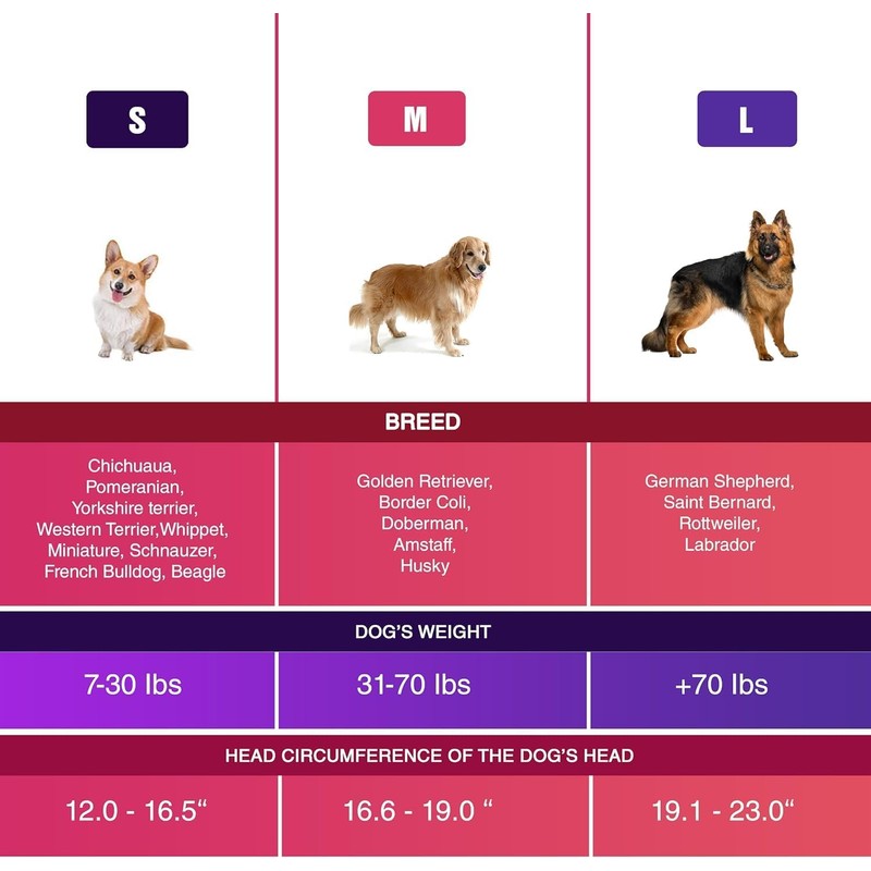 Field Guard for Dogs Outdoor Hiking Camping Foxtail Mask for