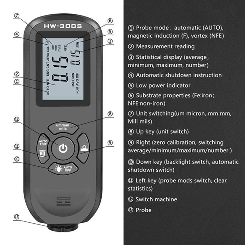 Coating Thickness Gauge High Accurancy Digital Paint Film Thickness Tester