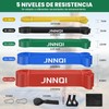 Bandas de Resistencia 11PCS, Ligas de Resistencia para Ejercicio de