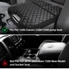 Center Console Cover Compatible with 2013-2018 Dodge Ram 1500 &