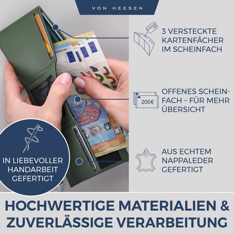 VON HEESEN slim wallet, Green, Without coin compartment