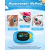 Children Fingertip Pulse Oximeter Blood Oxygen Saturation Monitor for Child