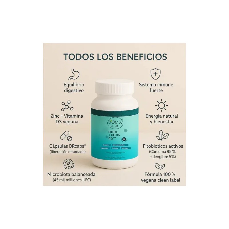 Probióticos y Prebióticos Con Cúrcuma, Zinc y Vitamina D3 para