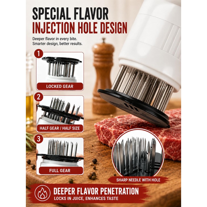 Meat Tenderizer & Marinade Injector Kit, Stainless Steel Food Flavor