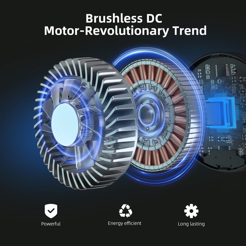 YUEMA Battery Operated Floor Fan - Rechargeable Powered Fan Cordless