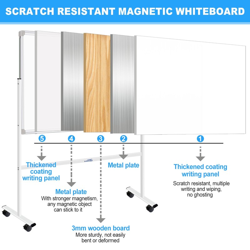 H-Qprobd Magnetic Dry Erase Board with Stand Double-Sided Mobile Whiteboard