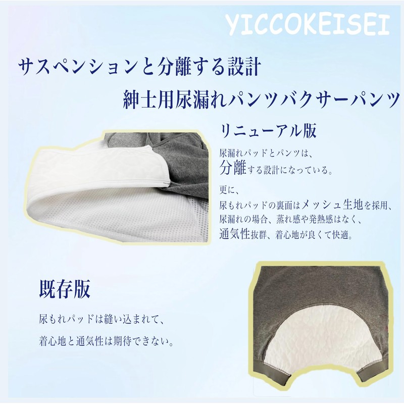 YICCOKEISEI Men’s Boxer, Incontinence Pants, Men’s Leakage Pants, Trunks, Men’s