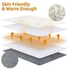 Electric Heated Foot Warmer - ZANZER Heating Foot Warmer for