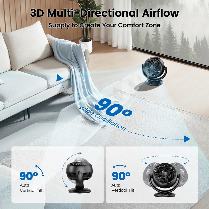 EasyAcc Ultra Quiet Fans for Bedroom 25dB, 3D Auto Air