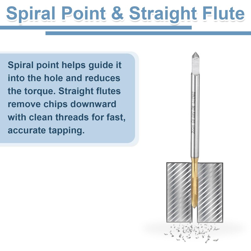 sourcing map Spiral Point Plug Threading Tap M2.5 x 0.45