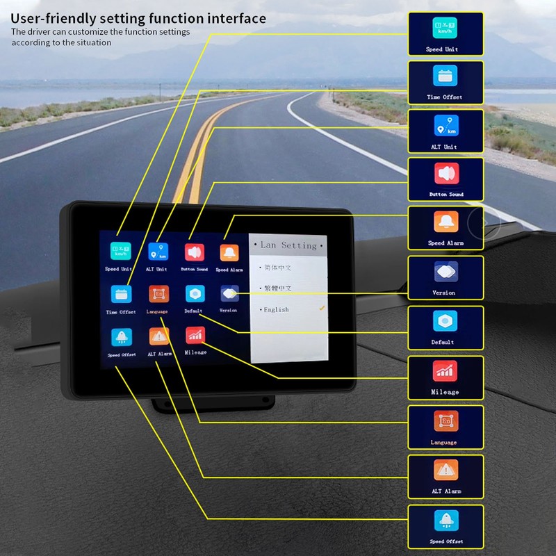 Car Smart HUD Display Dashboard Heads Up Windshield Speedometer Fatigue