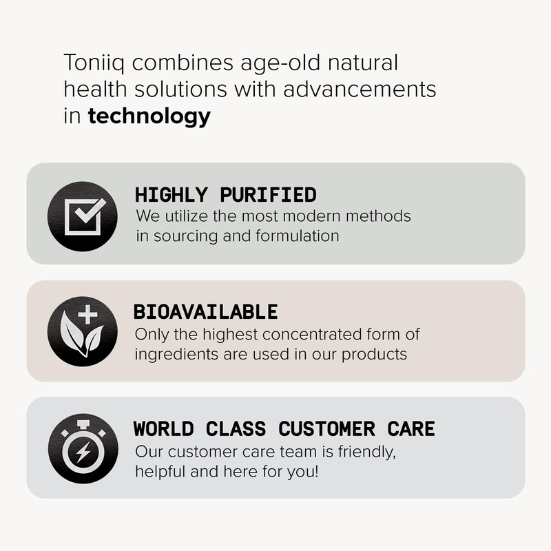Toniiq NMNH Supplement – Clinically Studied UthPeak™ – 95% Highly
