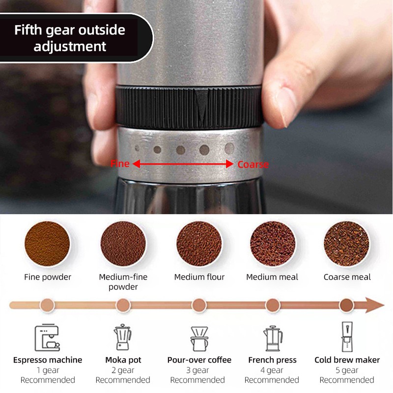 Manual Coffee Bean Grinder CNC Stainless Steel Hand Coffee Mill