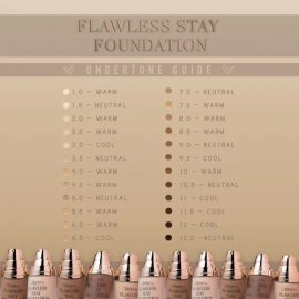 Kit De Maquillaje Flawless Stay Beauty Creations 3 Prod.                                                                                              
