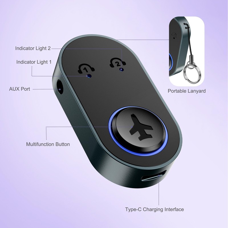 OQIMAX Bluetooth 5.3 Aux Adapter