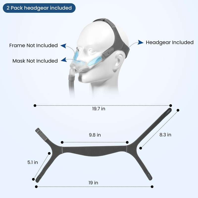 YBWM 2 Pack Nuance Pro Headgear Replacement - CPAP Head