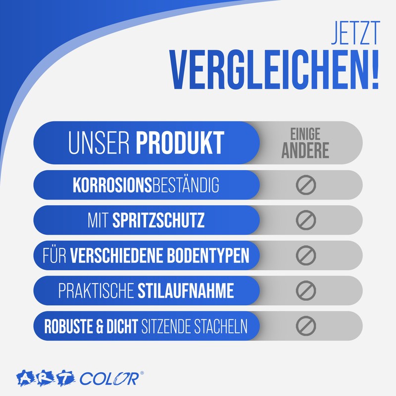 Spiked Roller for Compensating Compound (25 cm) with Splash Guard