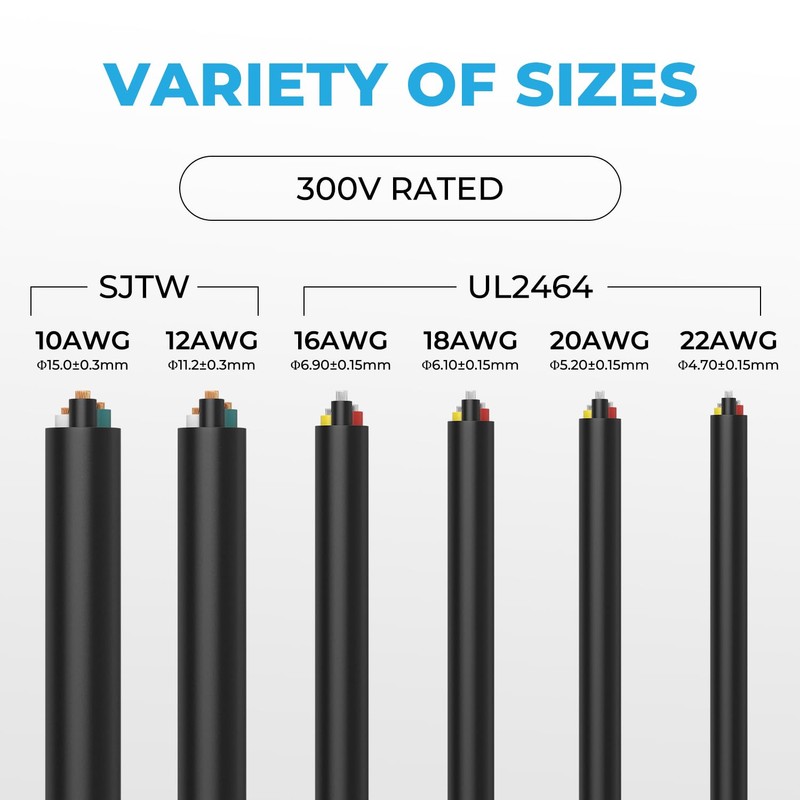 FIRMERST 10 Gauge 3 Conductor Power Cable SJTW 300V Pure