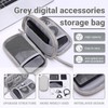 Mudoulu Organizer Travel Case for Cables, Multi-Layer Mesh Design Cable