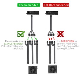 Formulamod GPU Power Sleeved Cable Extension,12VHPWR 90 Degree PCIe 5.0 16Pin(12+4) to 3x8Pin Male to Female,12+4Pin Cable for RTX 4090/4080/4070TI/3090TI with Combs (Black, Type-F)