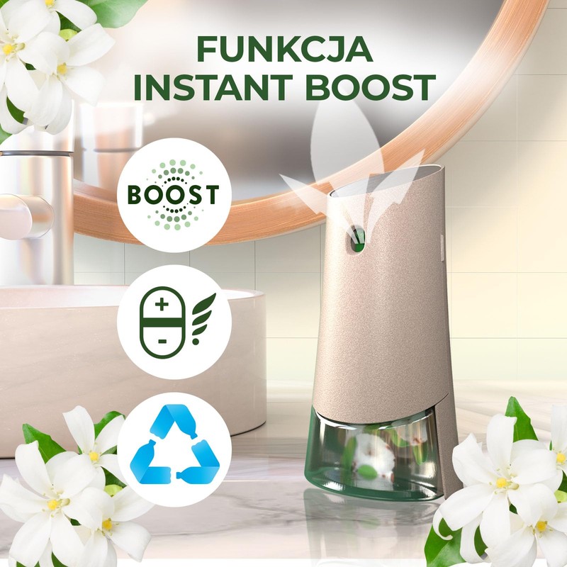 Air Wick Active Fresh Refill Bottle White Flowers 228 ml