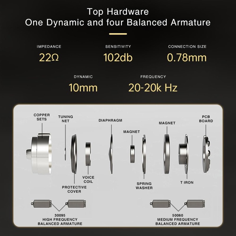 Hifi Kingdom ND-001 Hybrid (1DD+4BA) Wired In-Ear Monitor Silver No