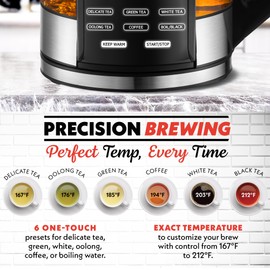 Gourmia Electric Programmable Glass Kettle – 1.7L Temperature Control Tea & Coffee Kettle with Digital Touch Display, 6 Presets, Keep Warm, Removable Stainless Steel Infuser, 360° Swivel Base – Peach