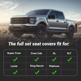 RAWAKORW for Ford F150 Seat Covers 2009-2024 2025 2026,F250 F350 F450 2017-2026,Waterproof Faux Leather Truck Seat Covers for Crew Cab XL XLT Lariat King Ranch Platinum(Black,Full Set)