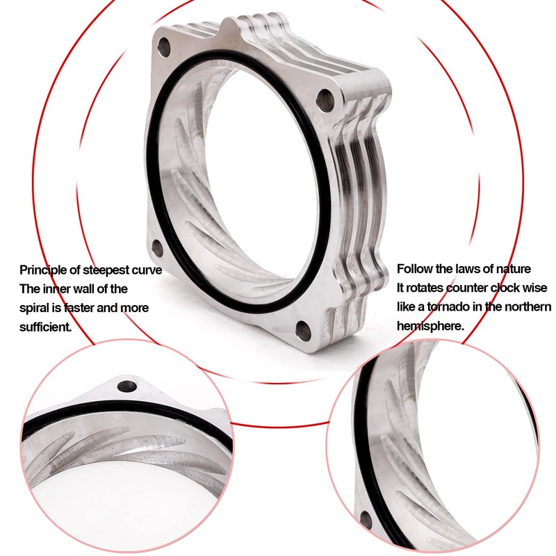 RJSPHH Throttle Body Spacer For 2009-2018 Dodge RAM 1500 2500