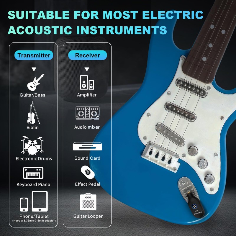 Wireless Guitar Transmitter Receiver 2.4GHz with 2 Modes, Upgrade Thumb-Size,