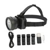 Head Mounted Action Camera 1080P HD Video Camcorder Led Headlamp