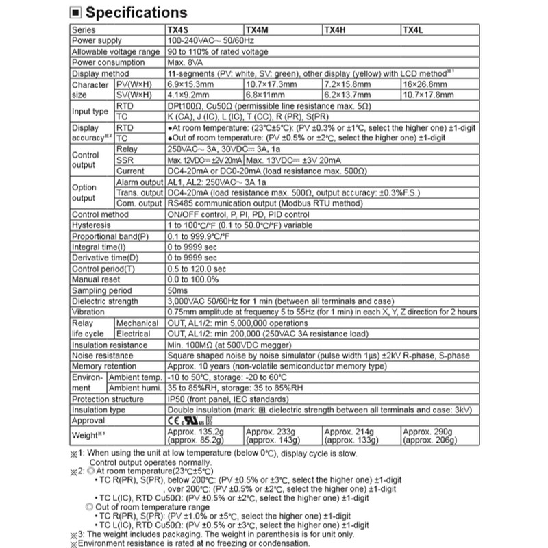Autonics TX4M-14R LCD Display PID Temperature Controller 4digit 72x72 Relay