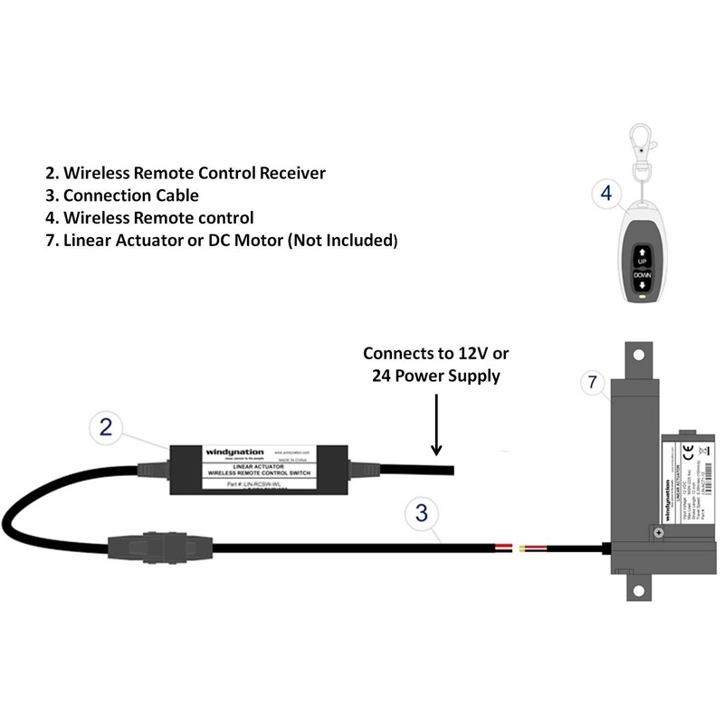 WindyNation Linear Actuator or DC Motor DPDT Wireless Remote Control