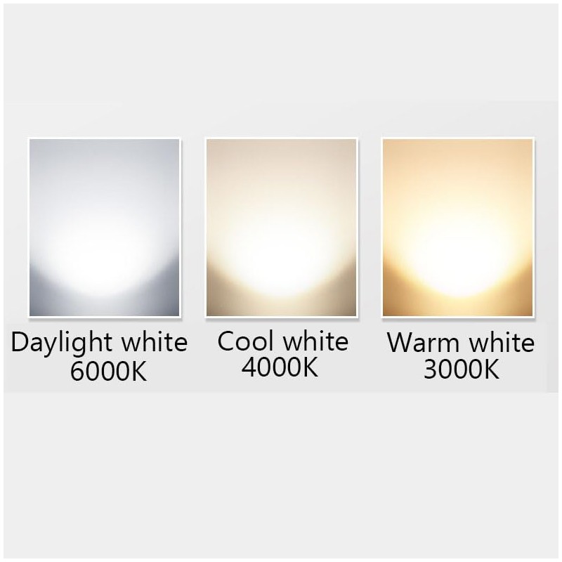 yayutelight 60W Equivalent BR20 LED Light Bulb, Dimmable LED Light