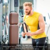 Hsthe Sea Gym Cable 2 m, Steel Cable with Eyelets,