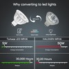 Torkase 10 Pack MR16 LED Bulbs, 5W 12V, GU5.3 Bi-Pin