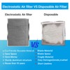 UBeesize 18x24x1 Reusable Electrostatic Air Filter HVAC AC Furnace Filter,MERV