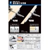 Shinwa Sokutei 73561 Butt T-Slide for Slim Shift Series