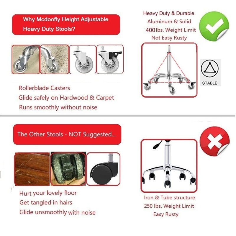 McDooFly Adjustable Heavy Duty Stool - Rolling Stools with Locking
