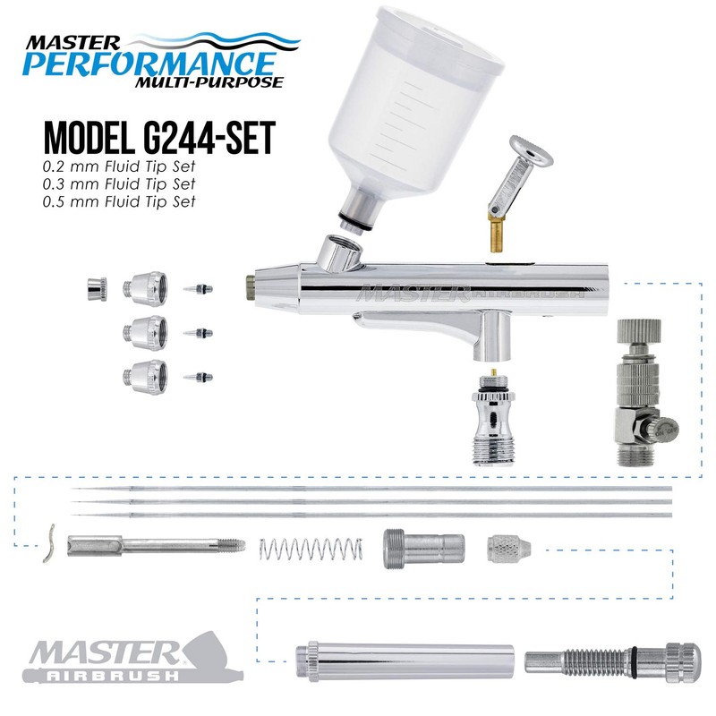 Master Airbrush G244 Pro Dual-Action Gravity Feed Airbrush Set with