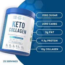 Applied Nutrition Keto Collagen Protein - Keto Protein Powder with MCT, Ketogenic & Paleo Diet, Zero Sugar & Carbs, Healthy Skin, Hair, Nails (Unflavoured) (325g - 25 Servings)