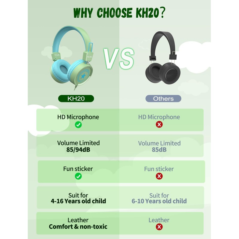 New bee Kids Headphones for School with Microphone KH20 HD