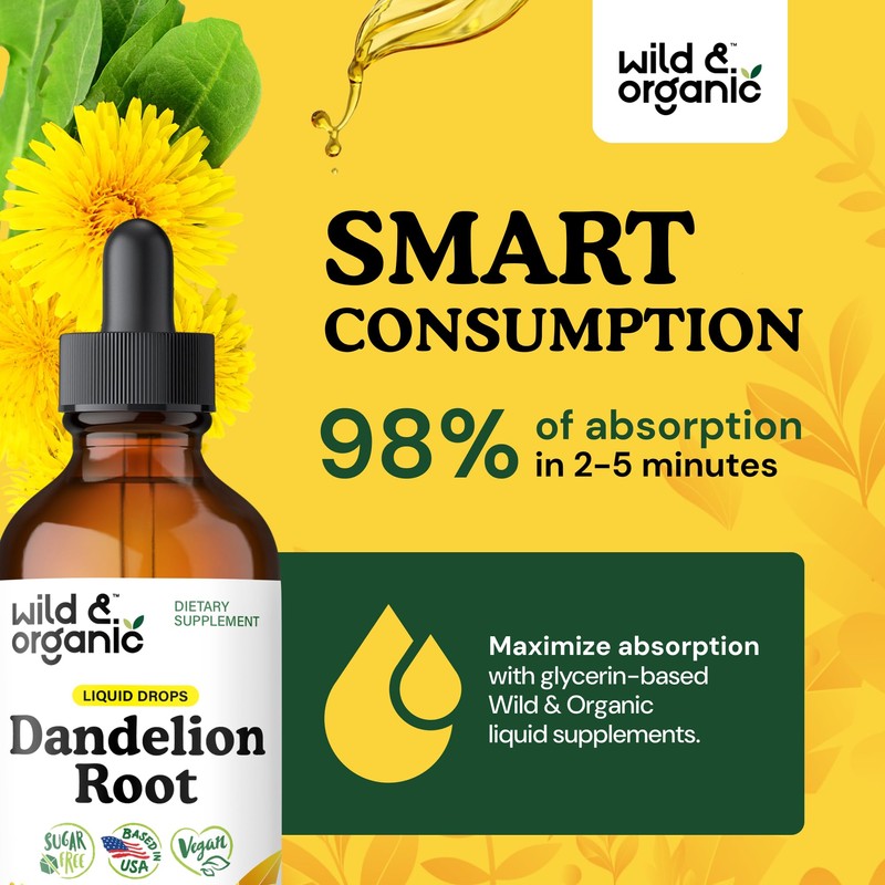 Wild & Organic Dandelion Root Extract Drops - Liver Cleanse