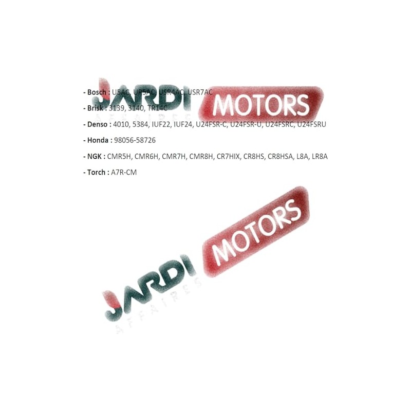Champion Spark Plug RZ7C for Stihl, EFCO, Husqvarna, Jonsered, MCCULLOCH,
