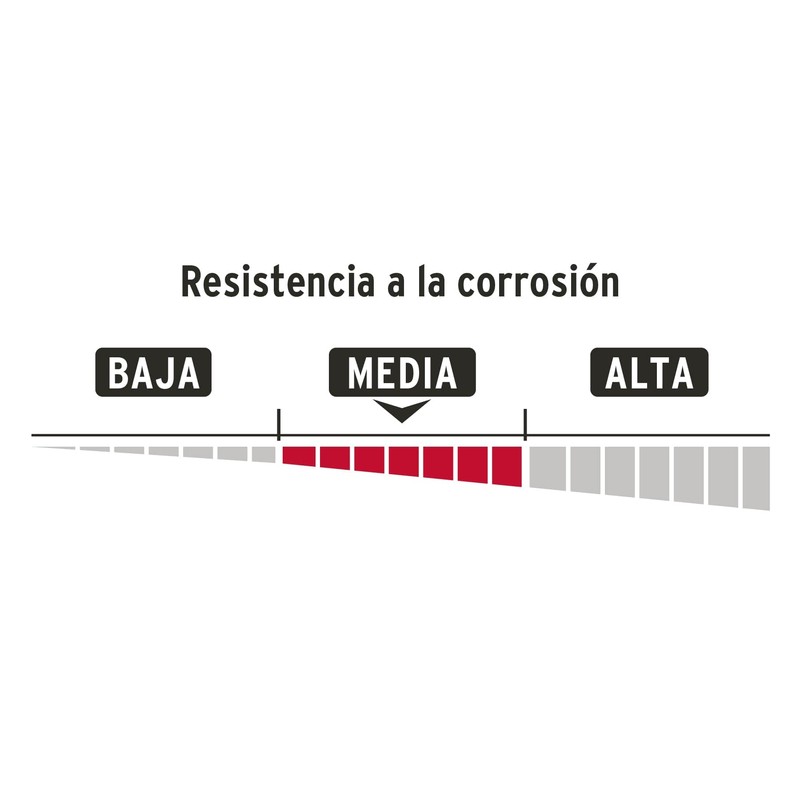 Hermex CL-20C, Candado de latón, de combinación, 20mm, blíster
