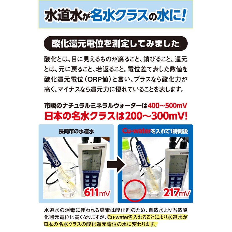 Portable Water Filter Cu-water Quarter (Blue)