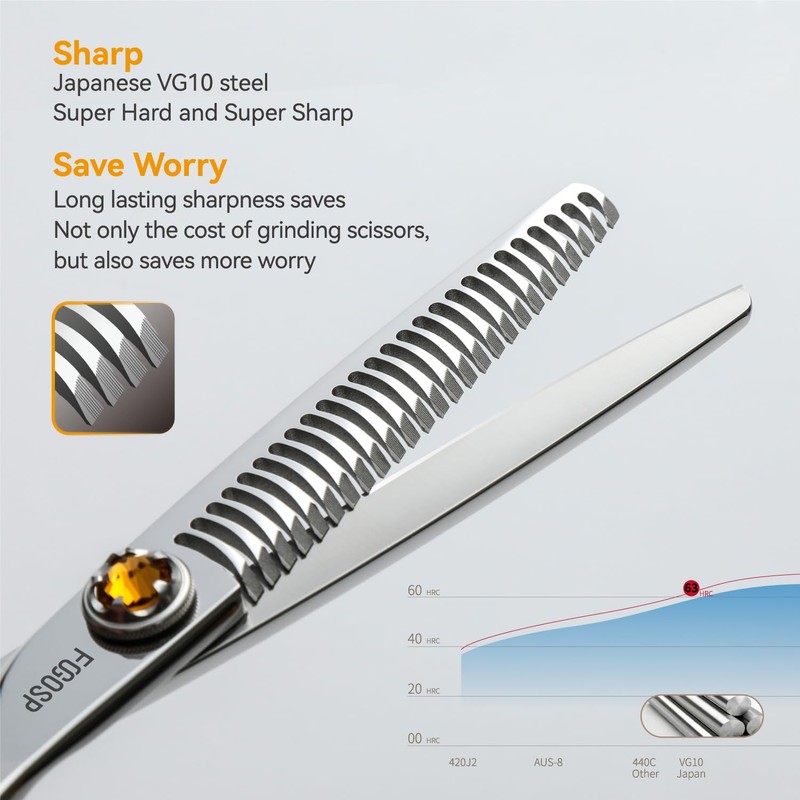 FOGOSP Thinning Shears for Hair Cutting Extremely Sharp Japan VG10