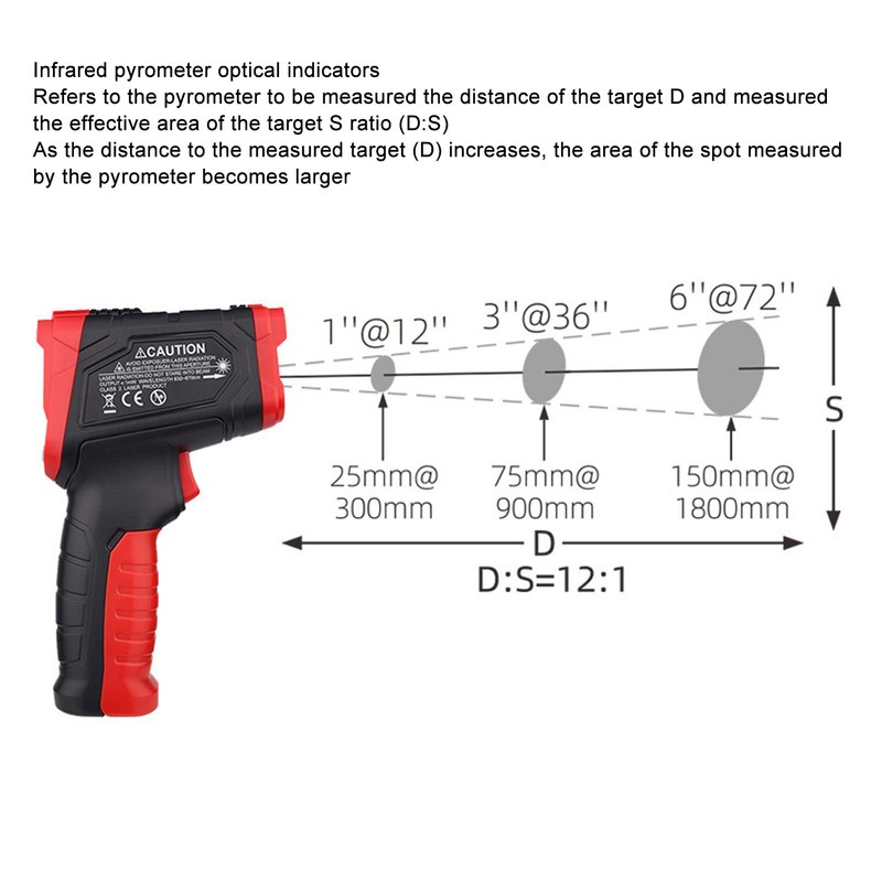 Infrared Thermometer, Digital Infrared Thermometer -50°C - 880°C, 4-Digit Display,