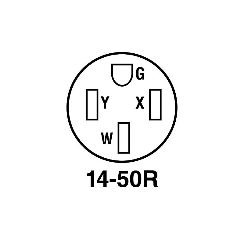 Legrand Pass & Seymour 3854CC6 50 Amp 125/250V 3 Pole