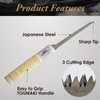 SUIZAN 5" Drywall Jab Saw - Japanese Pullsaw Handsaw Wallboard
